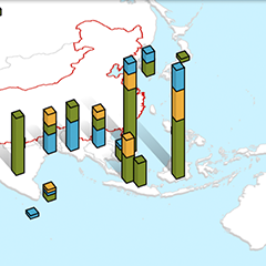 China’s Global Power Database