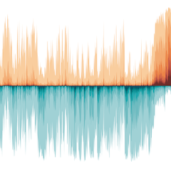 Natural Variability